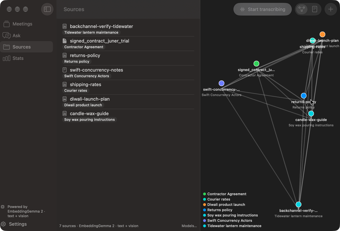 The Sources page, with a list of imported documents and a graph that places them by similarity.